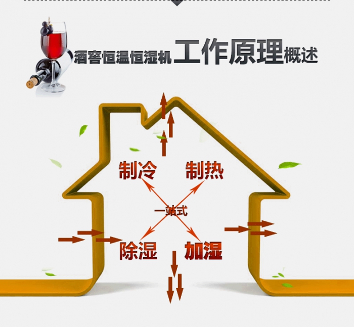 回南天來(lái)了！家里趕緊擺上這個(gè)，潮濕、發(fā)霉全解決了