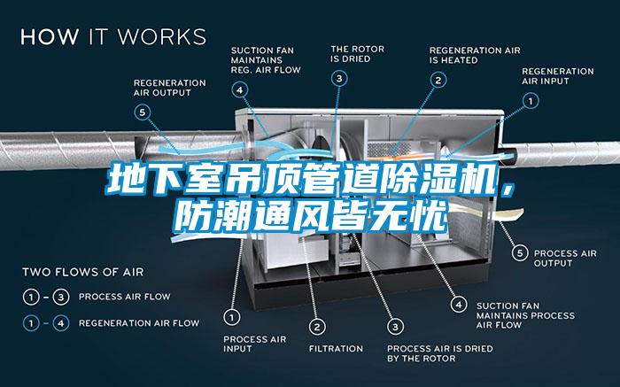 地下室吊頂管道除濕機(jī)，防潮通風(fēng)皆無憂