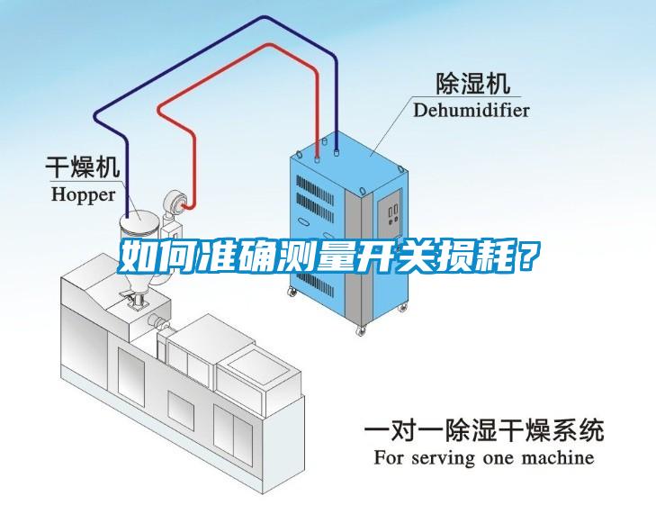 如何準(zhǔn)確測(cè)量開關(guān)損耗？