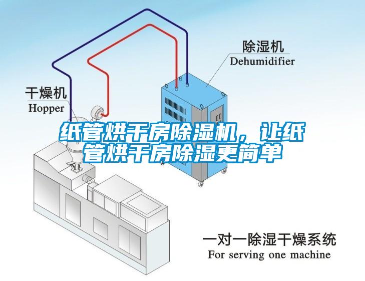 紙管烘干房除濕機(jī)，讓紙管烘干房除濕更簡(jiǎn)單