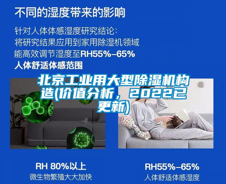 北京工業(yè)用大型除濕機(jī)構(gòu)造(價值分析，2022已更新)