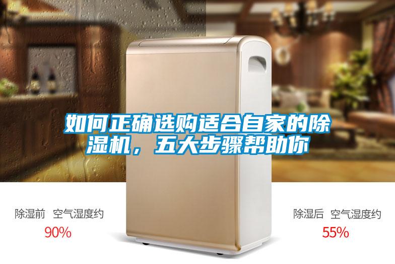 如何正確選購適合自家的除濕機，五大步驟幫助你