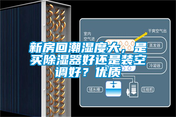 新房回潮濕度大，是買(mǎi)除濕器好還是裝空調(diào)好？?jī)?yōu)質(zhì)