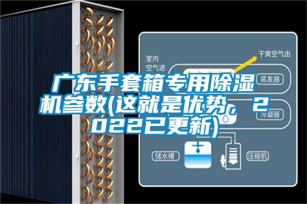 廣東手套箱專用除濕機參數(shù)(這就是優(yōu)勢，2022已更新)