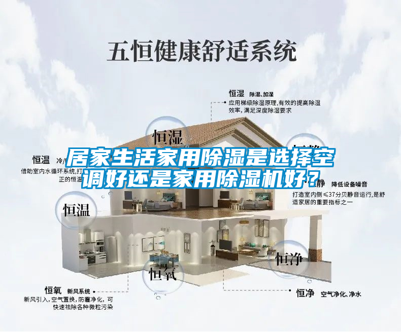 居家生活家用除濕是選擇空調(diào)好還是家用除濕機(jī)好？