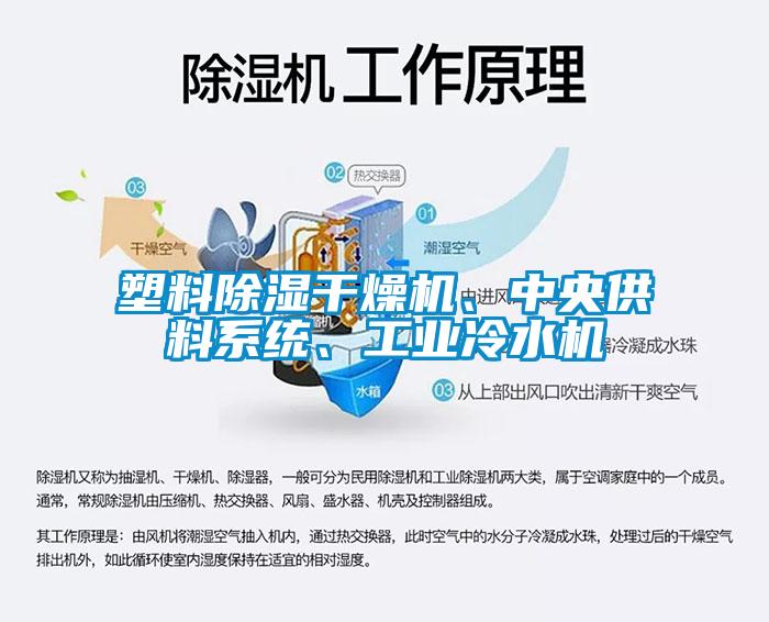 塑料除濕干燥機(jī)、中央供料系統(tǒng)、工業(yè)冷水機(jī)