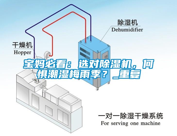 寶媽必看：選對(duì)除濕機(jī)，何懼潮濕梅雨季？_重復(fù)