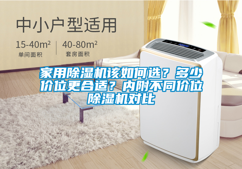 家用除濕機(jī)該如何選？多少價(jià)位更合適？?jī)?nèi)附不同價(jià)位除濕機(jī)對(duì)比
