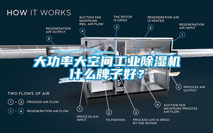 大功率大空間工業(yè)除濕機(jī)什么牌子好？