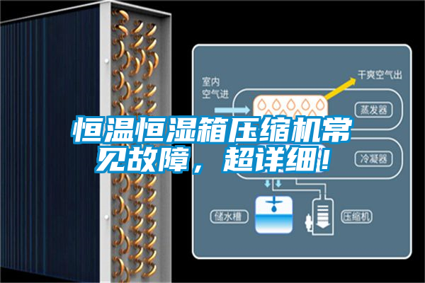 恒溫恒濕箱壓縮機(jī)常見故障，超詳細(xì)！