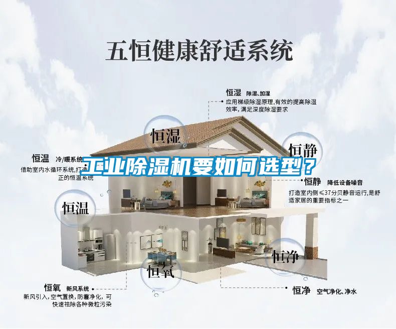 工業(yè)除濕機(jī)要如何選型？
