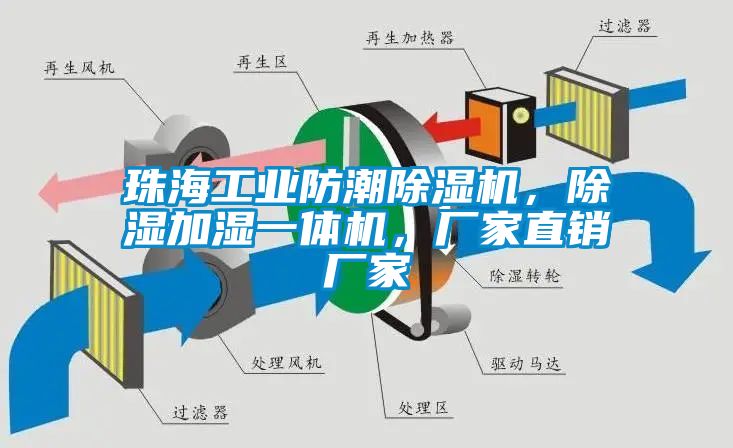 珠海工業(yè)防潮除濕機(jī)，除濕加濕一體機(jī)，廠家直銷廠家