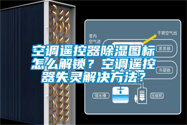 空調(diào)遙控器除濕圖標(biāo)怎么解鎖？空調(diào)遙控器失靈解決方法？