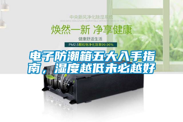 電子防潮箱五大入手指南，濕度越低未必越好