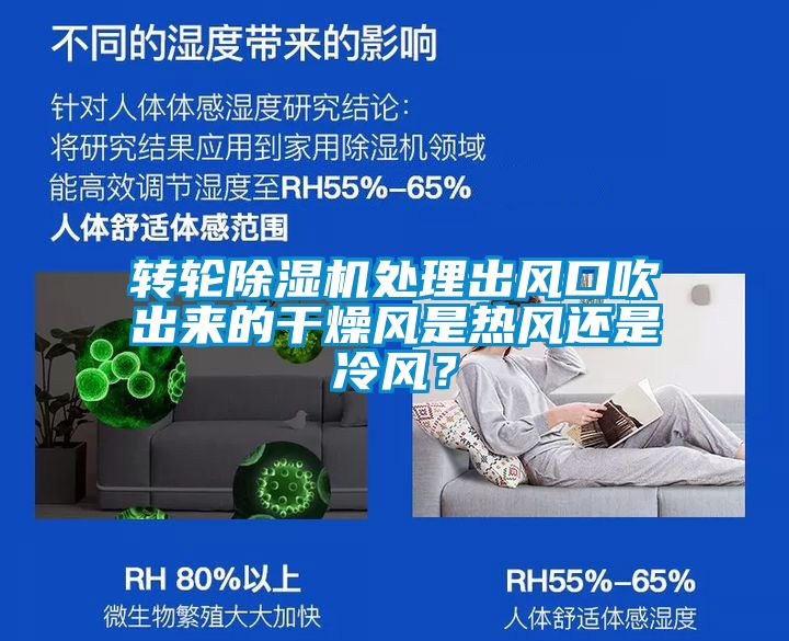 轉(zhuǎn)輪除濕機(jī)處理出風(fēng)口吹出來的干燥風(fēng)是熱風(fēng)還是冷風(fēng)？