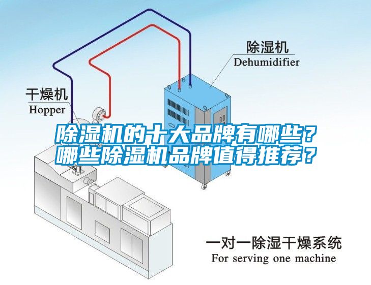 除濕機的十大品牌有哪些？哪些除濕機品牌值得推薦？