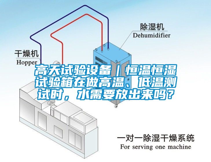 高天試驗(yàn)設(shè)備｜恒溫恒濕試驗(yàn)箱在做高溫、低溫測試時(shí)，水需要放出來嗎？
